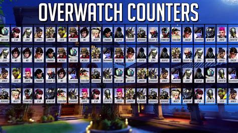 counterwatch|overwatch 2 counters and synergies.